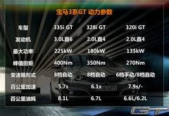 可以带着全家旅行 宝马3系GT 328i试驾