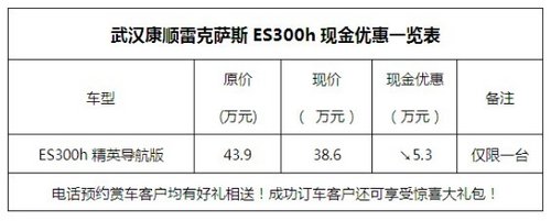 武汉康顺雷克萨斯ES300h现金优惠5.3万