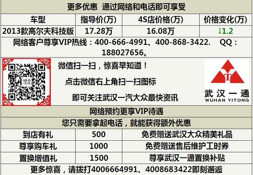武汉大众高尔夫科技版现金优惠12000元