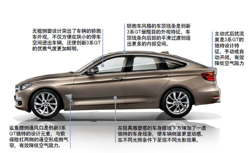 多样性格多面生活：图解创新BMW 3系GT
