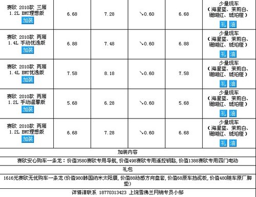 上饶赛欧加装车最高优惠6千元 少量现车