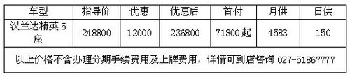 你购车我贴息 我和我的小伙伴都惊呆了