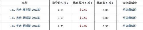 通用宝骏1.8L夏日冰爽大礼包牌仅3万元