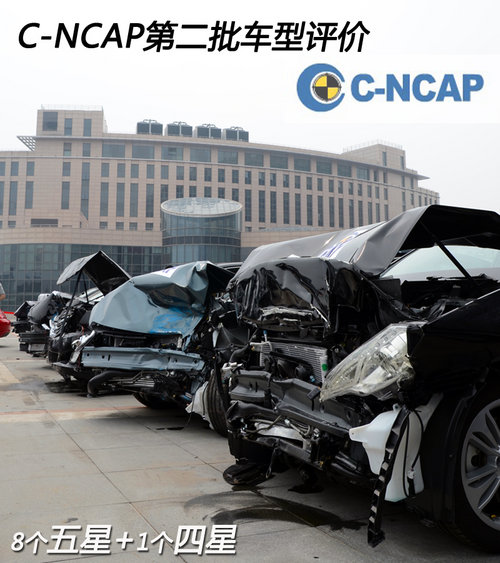 首款进口车加入 C-NCAP第二批车型评价