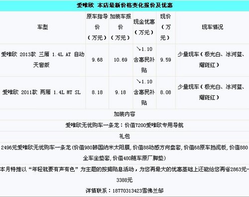 上饶爱唯欧少量加装车最高优惠1.1万元