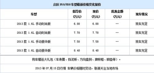 东风日产十周年启辰夏日特供首付1.38万