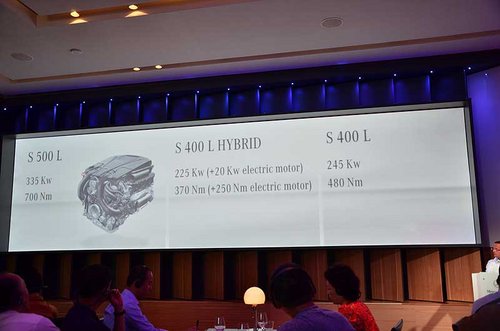 奔驰新S首推3款车 S400L配3.0T增压引擎
