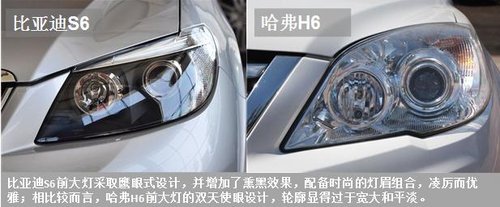 以“貌”取车 比亚迪S6/哈弗H6外观对比