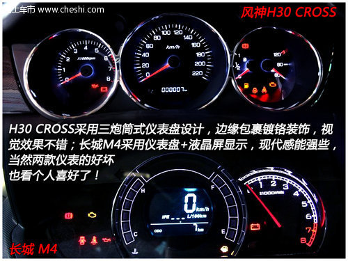 跨界小型车之争 风神H30 CROSS对比长城M4