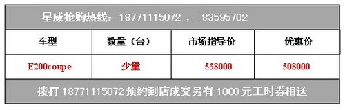 武汉奔驰E200coupe综合优惠60000元