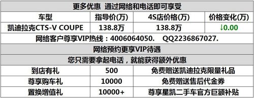 最快超跑凯迪拉克CTS-V COUPE武汉发售
