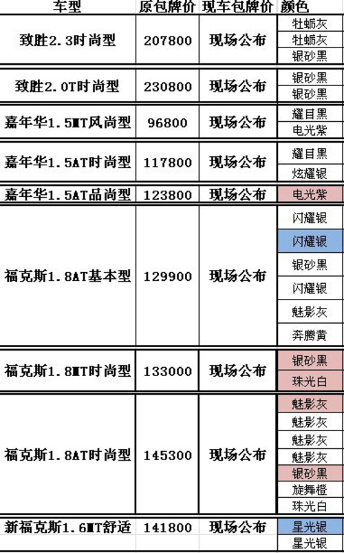 7月26日19：00 江门长安福特现车特卖会