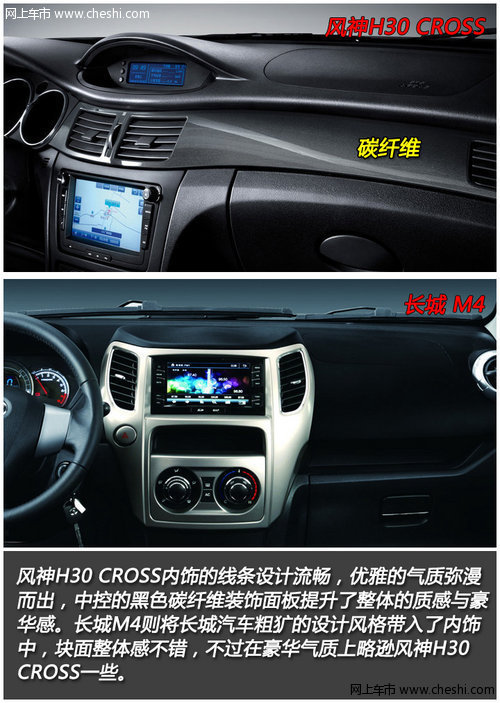 跨界小型车之争 风神H30 CROSS对长城M4