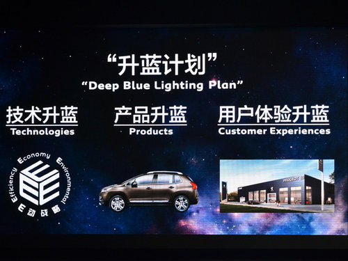 体验蓝色关爱 参观东风标致全球最大4S店