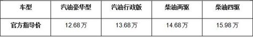 郑州日产2013款奥丁正式上市 12.68万起