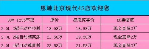 恩施北京现代 ix35现金直降2万元