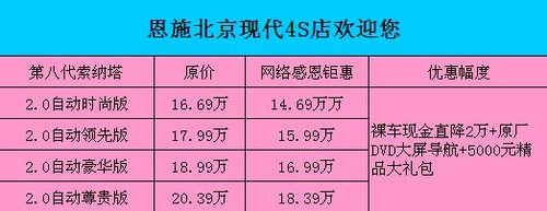 恩施新款索八直降2万另赠送15000元精品