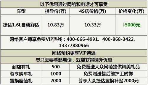 武汉大众捷达首付2.5万置换补贴3500元