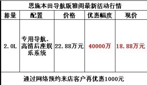 恩施本田雅阁2013款直降40000钜惠不断