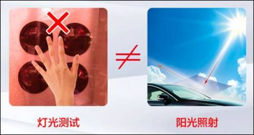 灯光不等于太阳光别把“冯京”当“马凉”