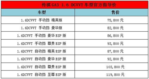 8月10日GA3传祺中级梦想车在苏荷闪耀上市