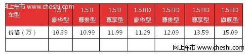 更强劲、更平顺体验比亚迪思锐T动力