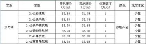 南方25年生日快乐 东本全系同庆特价