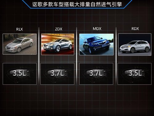 本田将产3.0T引擎 讴歌多款车将搭载