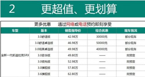 宜昌凯迪拉克豪华越野车SRX最高优惠5万