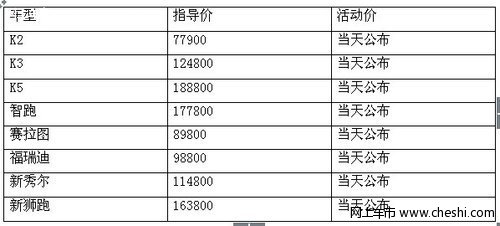 路明起亚年中大促限时抢购会