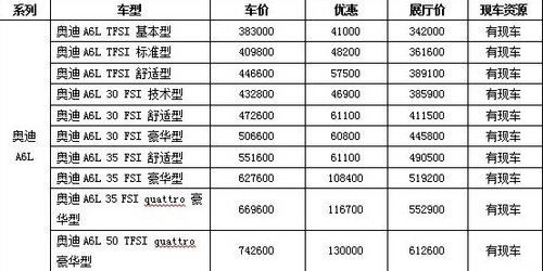 无锡德尔新奥迪A8L/A6L置换日 盛邀品鉴