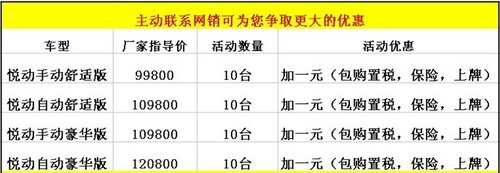 荆门北京现代新悦动加1元可享受包牌价