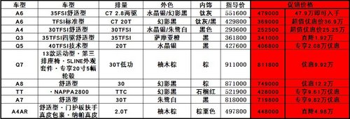 超级•座驾 奥迪A6L精英试驾会