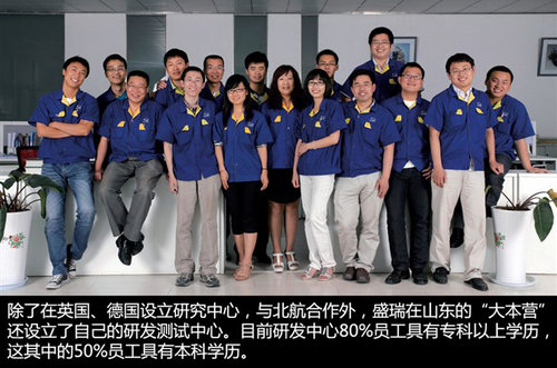 多方技术通力合作 造就盛瑞8AT坚信传奇_陆风