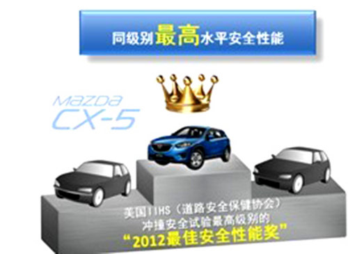 长安马自达Mazda CX-5“与天共舞” 划世登临