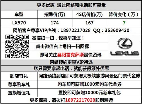 襄阳雷克萨斯二手车置换LX最高优惠7万