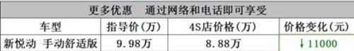 恩施现代新悦动本月特价仅需8.88万元