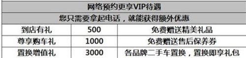 恩施本田飞度清库钜惠5000元跌破冰点