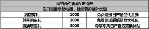 黄冈东风日产轩逸首付2成起购车无压力