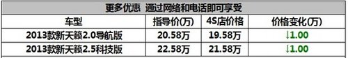 黄冈东风日产新世代天籁 0首付给力置换