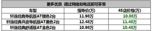 黄冈日产轩逸经典特价车综合矩惠14000