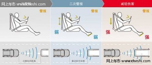 全价值进化科技成就第九代雅阁极致驾悦