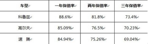 雪佛兰好声音音乐季 安阳鼎恒火爆招募