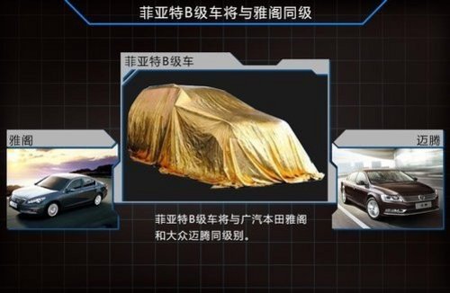 菲亚特将国产B级轿车-专供中国与雅阁同级