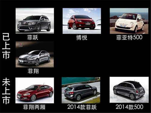 广汽菲亚特全面解析 今年内将推3款新车
