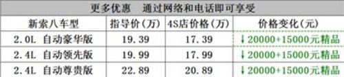 恩施北京现代 新款索八综合优惠35000元