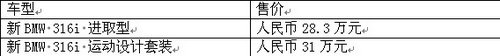 宝马在2013年成都车展上发布三款新车型