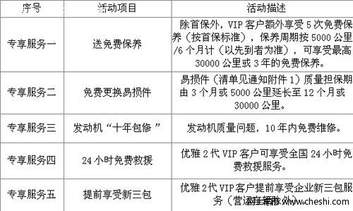 开瑞优雅2代上市会 全系2000元优惠热销