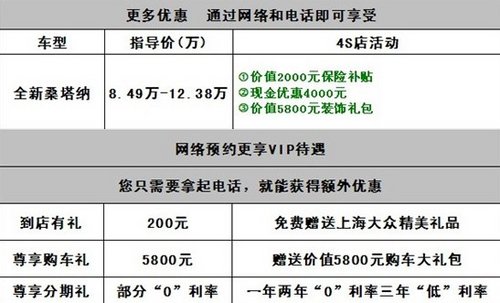 黄冈上海大众新桑塔纳金秋让利12000