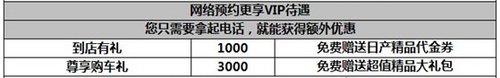 每天4块钱黄冈东风日产轩逸贷回家